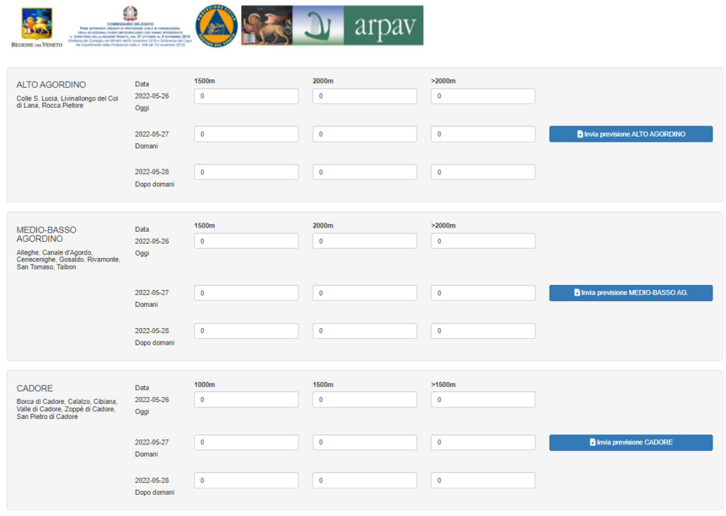 Dashboard Veneto 1